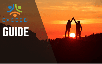 Vad är test och vad ingår? En generell beskrivning.